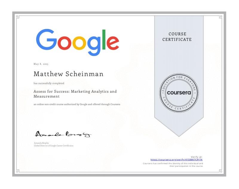 Analytics Certificate